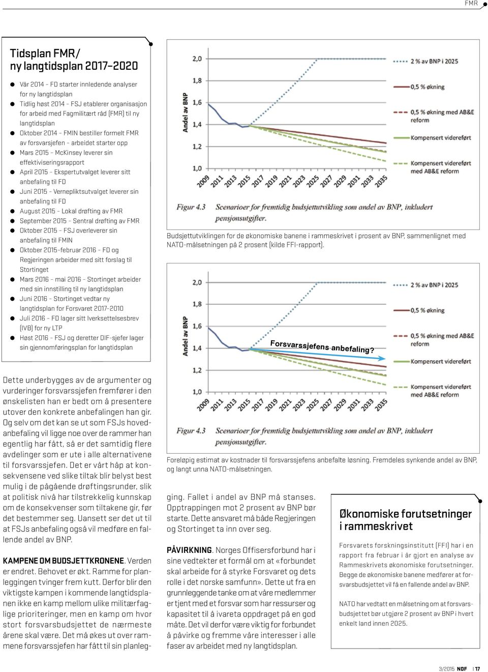 anbefaling til FD z Juni 2015 Vernepliktsutvalget leverer sin anbefaling til FD z August 2015 Lokal drøfting av FMR z September 2015 Sentral drøfting av FMR z Oktober 2015 FSJ overleverer sin