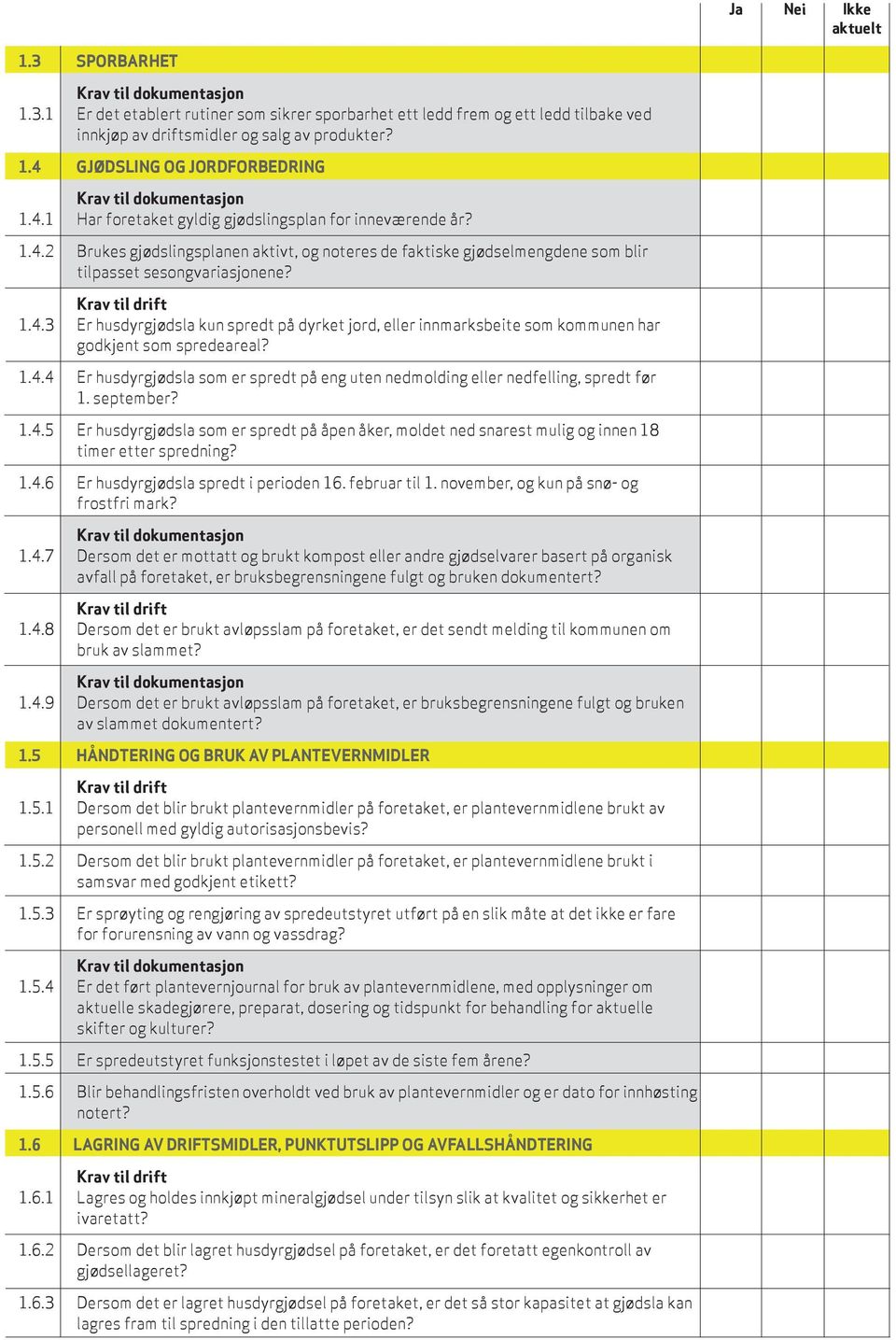 1.4.3 Er husdyrgjødsla kun spredt på dyrket jord, eller innmarksbeite som kommunen har godkjent som spredeareal? 1.4.4 Er husdyrgjødsla som er spredt på eng uten nedmolding eller nedfelling, spredt før 1.