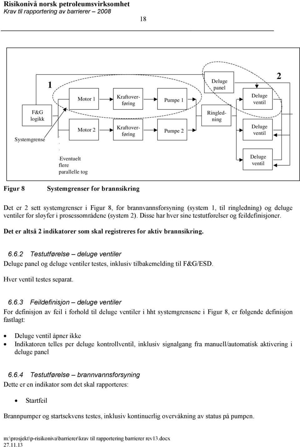 Disse har hver sine testutførelser og feildefinisjoner. Det er altså 2 indikatorer som skal registreres for aktiv brannsikring. 6.