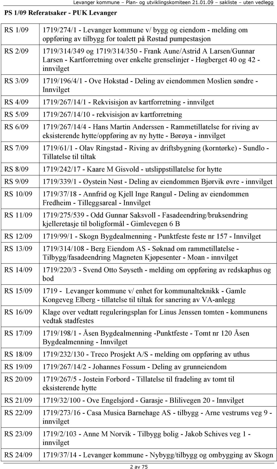 Larsen/Gunnar Larsen - Kartforretning over enkelte grenselinjer - Høgberget 40 og 42 - innvilget RS 3/09 1719/196/4/1 - Ove Hokstad - Deling av eiendommen Moslien søndre - Innvilget RS 4/09 RS 5/09