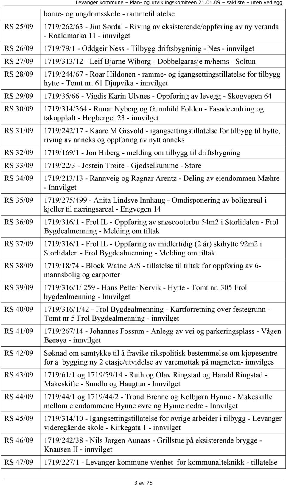 Tilbygg driftsbygninig - Nes - innvilget 1719/313/12 - Leif Bjarne Wiborg - Dobbelgarasje m/hems - Soltun 1719/244/67 - Roar Hildonen - ramme- og igangsettingstillatelse for tilbygg hytte - Tomt nr.