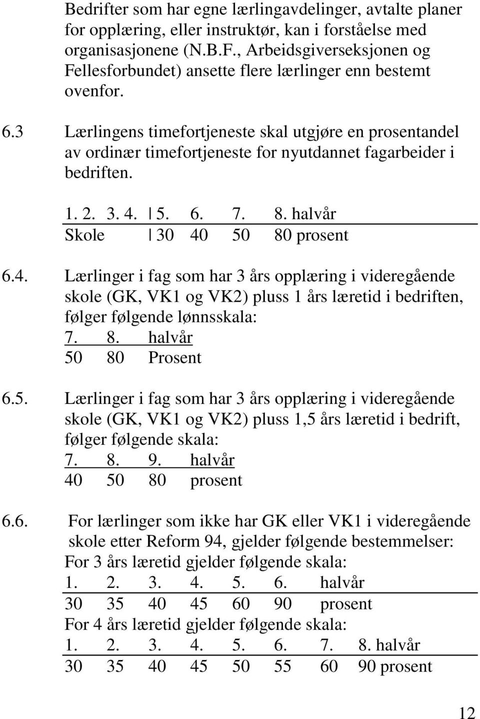 3 Lærlingens timefortjeneste skal utgjøre en prosentandel av ordinær timefortjeneste for nyutdannet fagarbeider i bedriften. 1. 2. 3. 4.