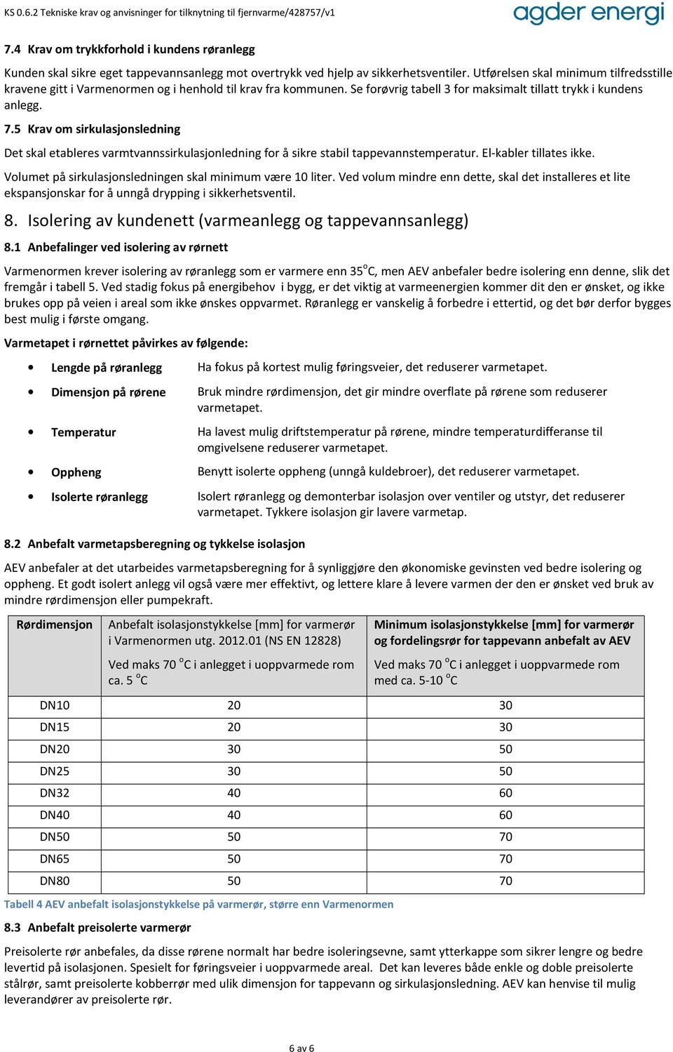 5 Krav om sirkulasjonsledning Det skal etableres varmtvannssirkulasjonledning for å sikre stabil tappevannstemperatur. El-kabler tillates ikke.