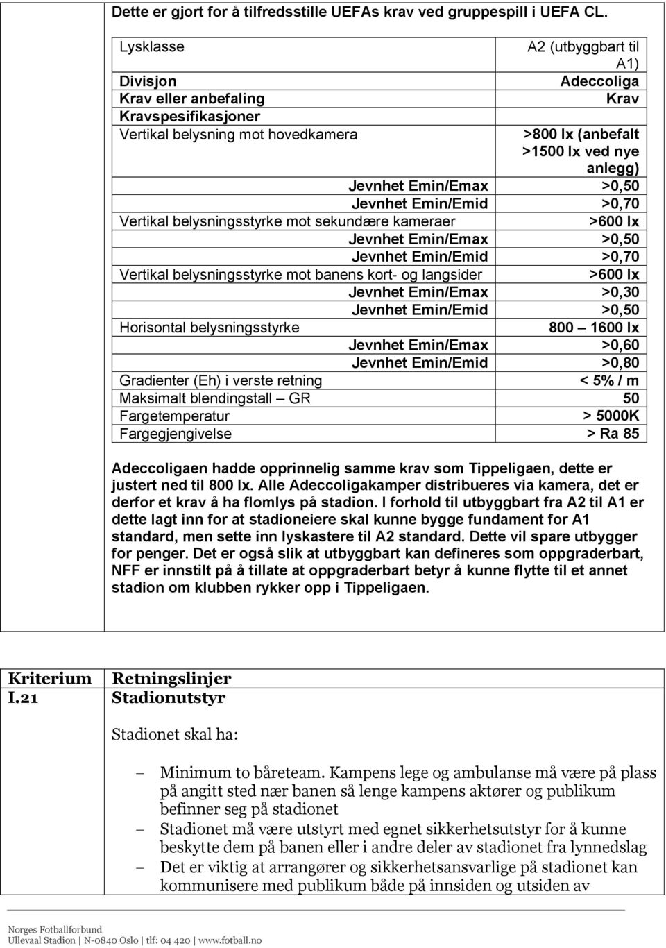 >0,50 Jevnhet Emin/Emid >0,70 Vertikal belysningsstyrke mot sekundære kameraer >600 lx Jevnhet Emin/Emax >0,50 Jevnhet Emin/Emid >0,70 Vertikal belysningsstyrke mot banens kort- og langsider >600 lx