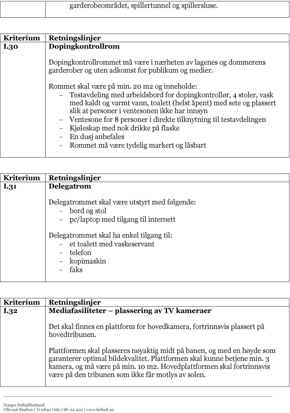 20 m2 og inneholde: Testavdeling med arbeidsbord for dopingkontrollør, 4 stoler, vask med kaldt og varmt vann, toalett (helst åpent) med sete og plassert slik at personer i ventesonen ikke har innsyn