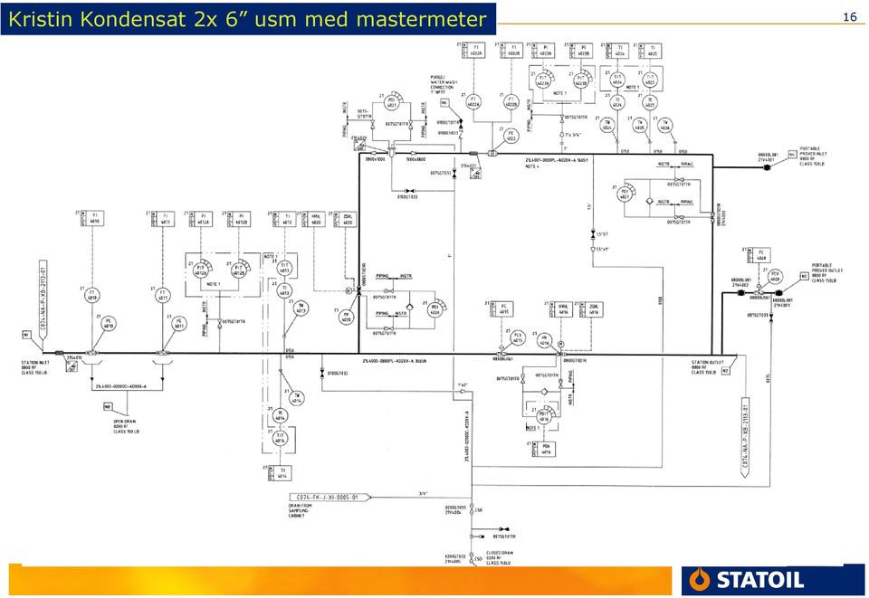 2x 6 usm