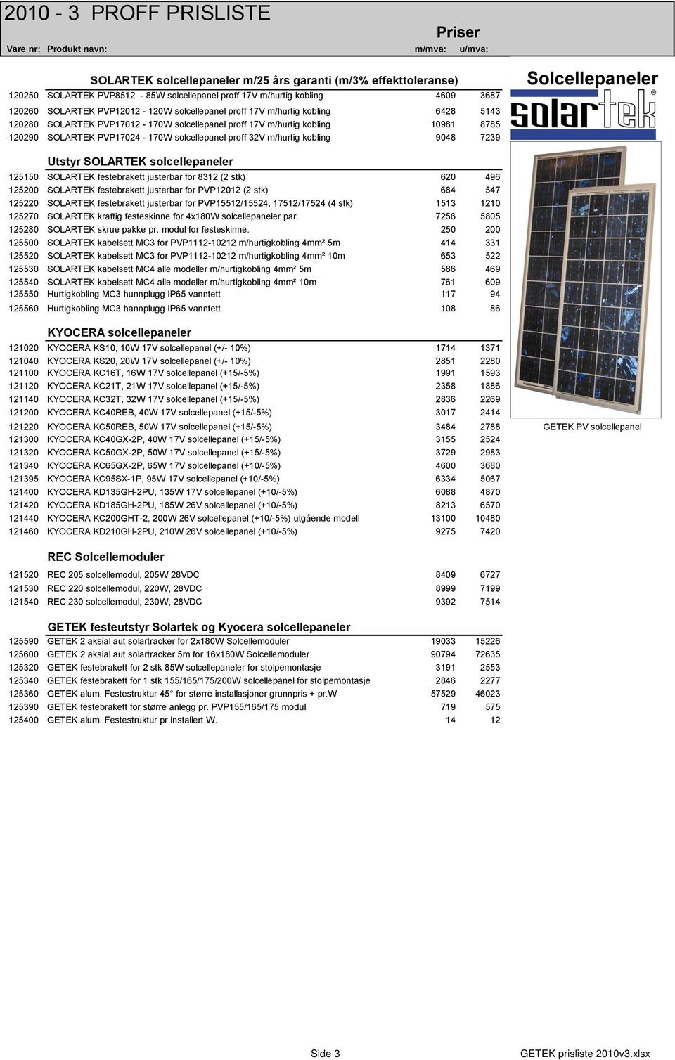 Solcellepaneler Utstyr SOLARTEK solcellepaneler 125150 SOLARTEK festebrakett justerbar for 8312 (2 stk) 620 496 125200 SOLARTEK festebrakett justerbar for PVP12012 (2 stk) 684 547 125220 SOLARTEK