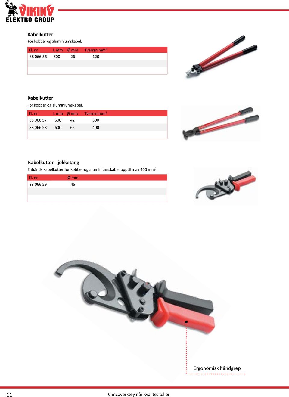 88 066 58 600 65 400 Kabelkutter - jekketang Enhånds kabelkutter for kobber og