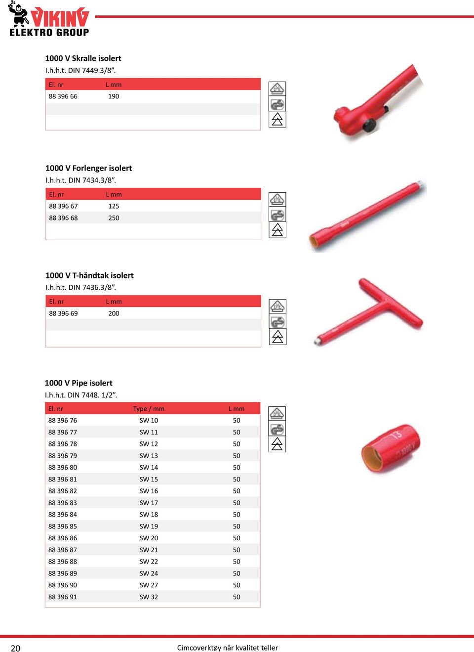 Type / mm L mm 88 396 76 SW 10 50 88 396 77 SW 11 50 88 396 78 SW 12 50 88 396 79 SW 13 50 88 396 80 SW 14 50 88 396 81 SW 15 50 88 396 82 SW 16 50 88