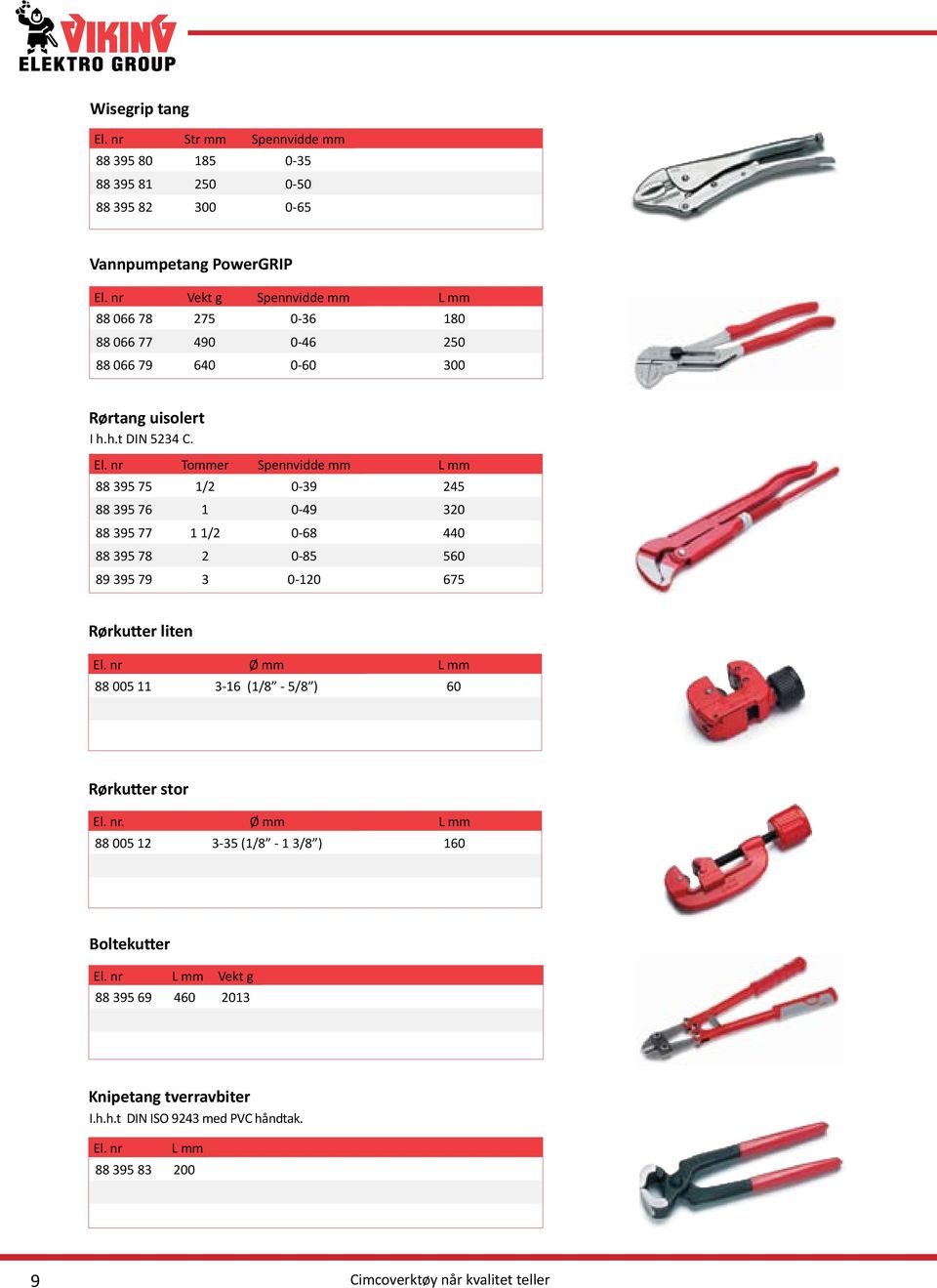 Tommer Spennvidde mm L mm 88 395 75 1/2 0-39 245 88 395 76 1 0-49 320 88 395 77 1 1/2 0-68 440 88 395 78 2 0-85 560 89 395 79 3 0-120 675 Rørkutter liten Ø mm L mm