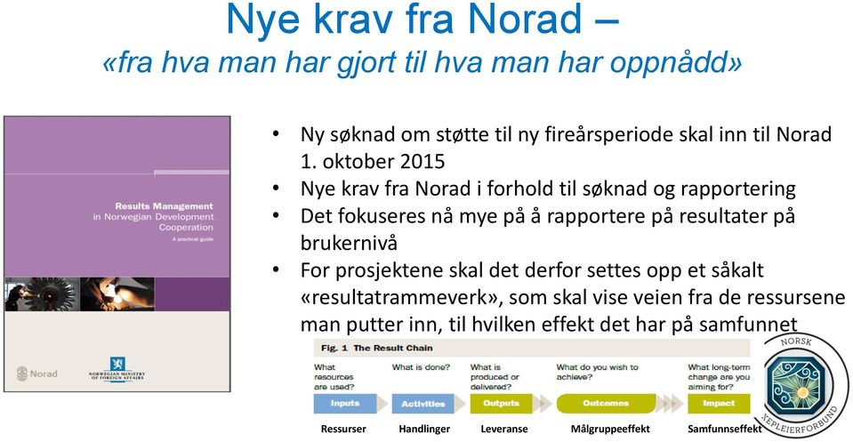 oktober 2015 Nye krav fra Norad i forhold til søknad og rapportering Det fokuseres nå mye på å rapportere på resultater på
