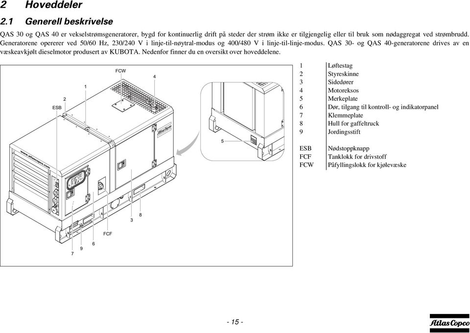 strømbrudd. Generatorene opererer ved 50/60 Hz, 30/40 V i linje-til-nøytral-modus og 400/480 V i linje-til-linje-modus.