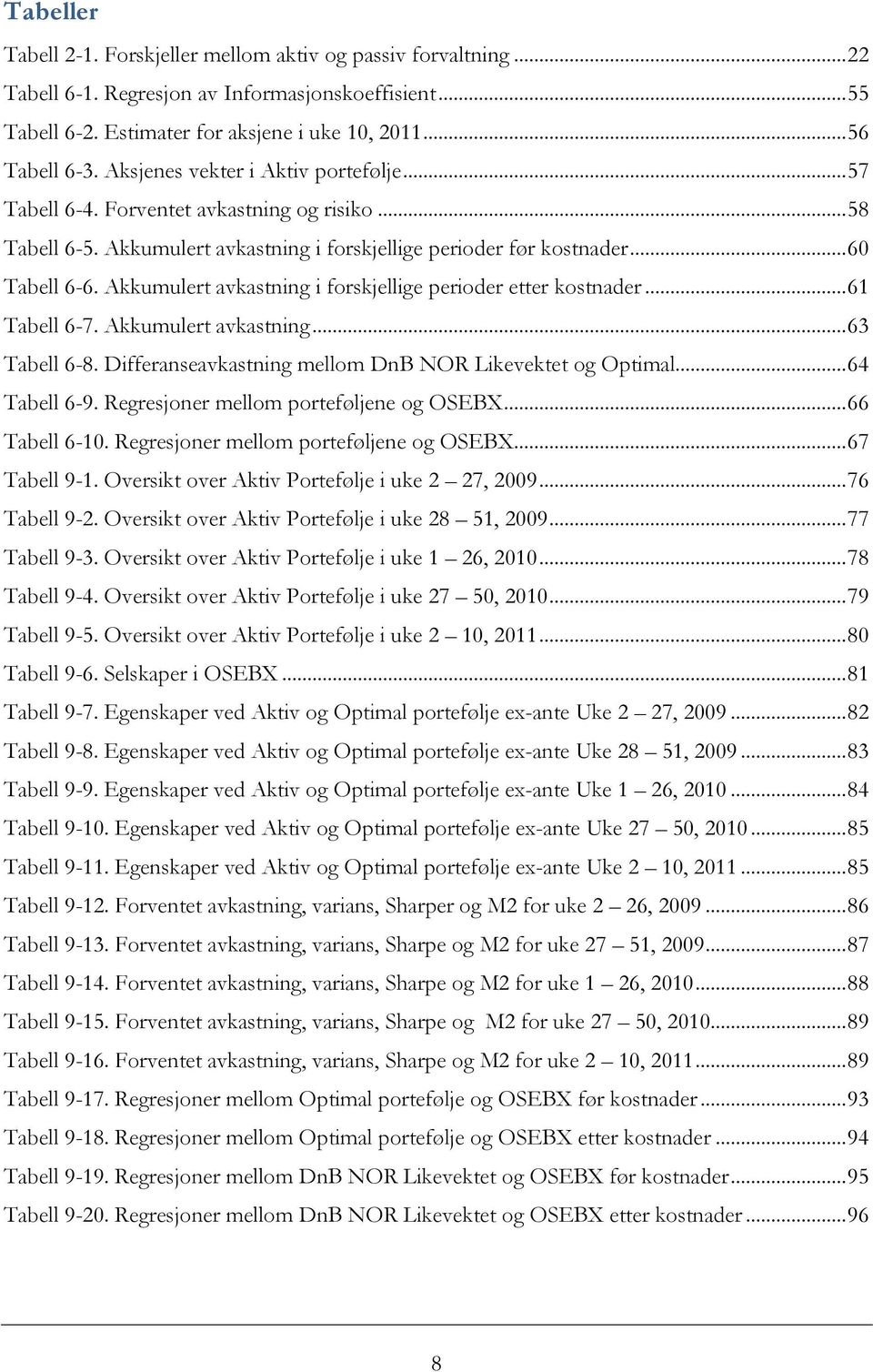 Akkumulert avkastning i forskjellige perioder etter kostnader... 61 Tabell 6-7. Akkumulert avkastning... 63 Tabell 6-8. Differanseavkastning mellom DnB NOR Likevektet og Optimal... 64 Tabell 6-9.