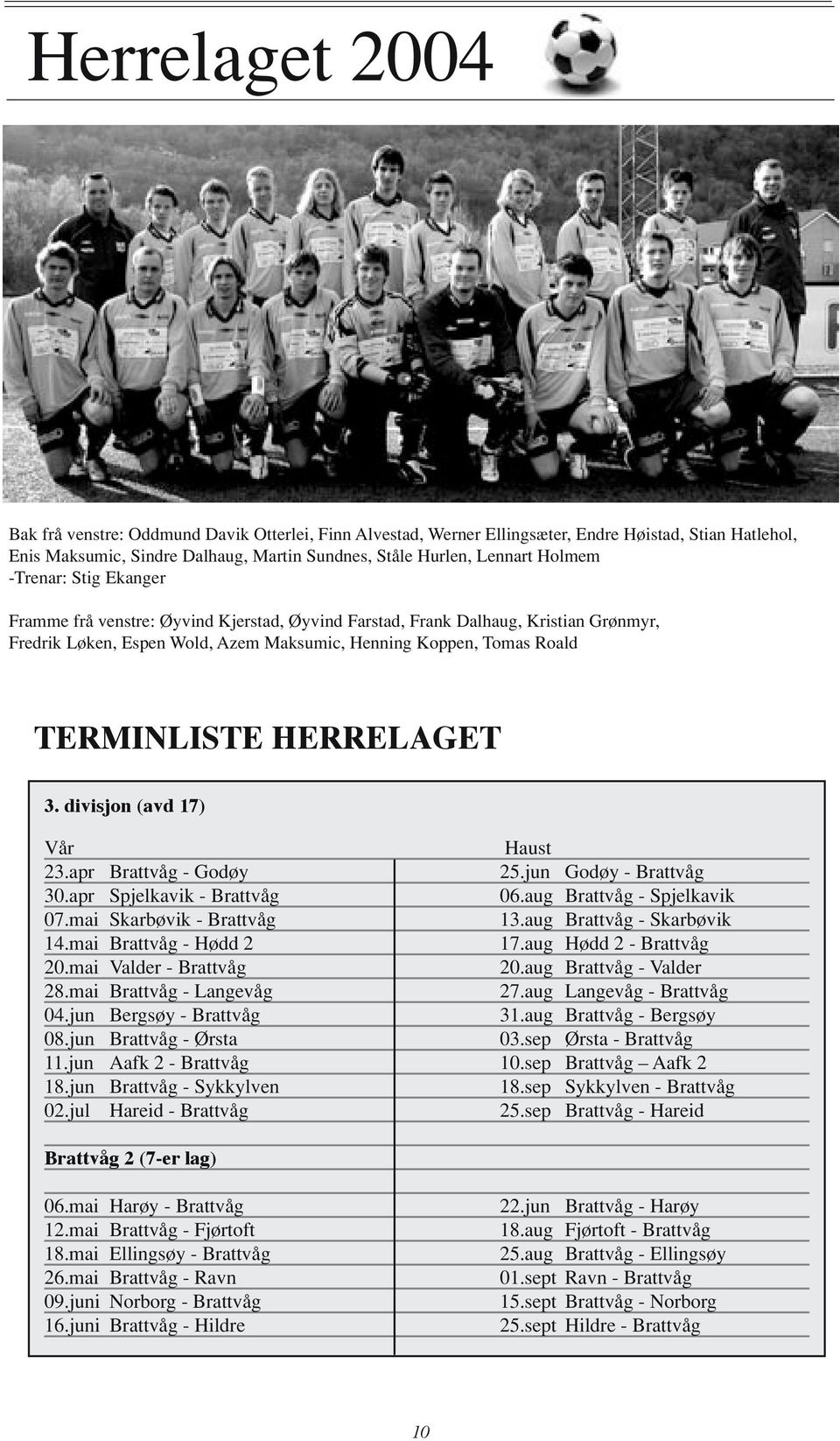 HERRELAGET 3. divisjon (avd 17) Vår Haust 23.apr Brattvåg - Godøy 25.jun Godøy - Brattvåg 30.apr Spjelkavik - Brattvåg 06.aug Brattvåg - Spjelkavik 07.mai Skarbøvik - Brattvåg 13.