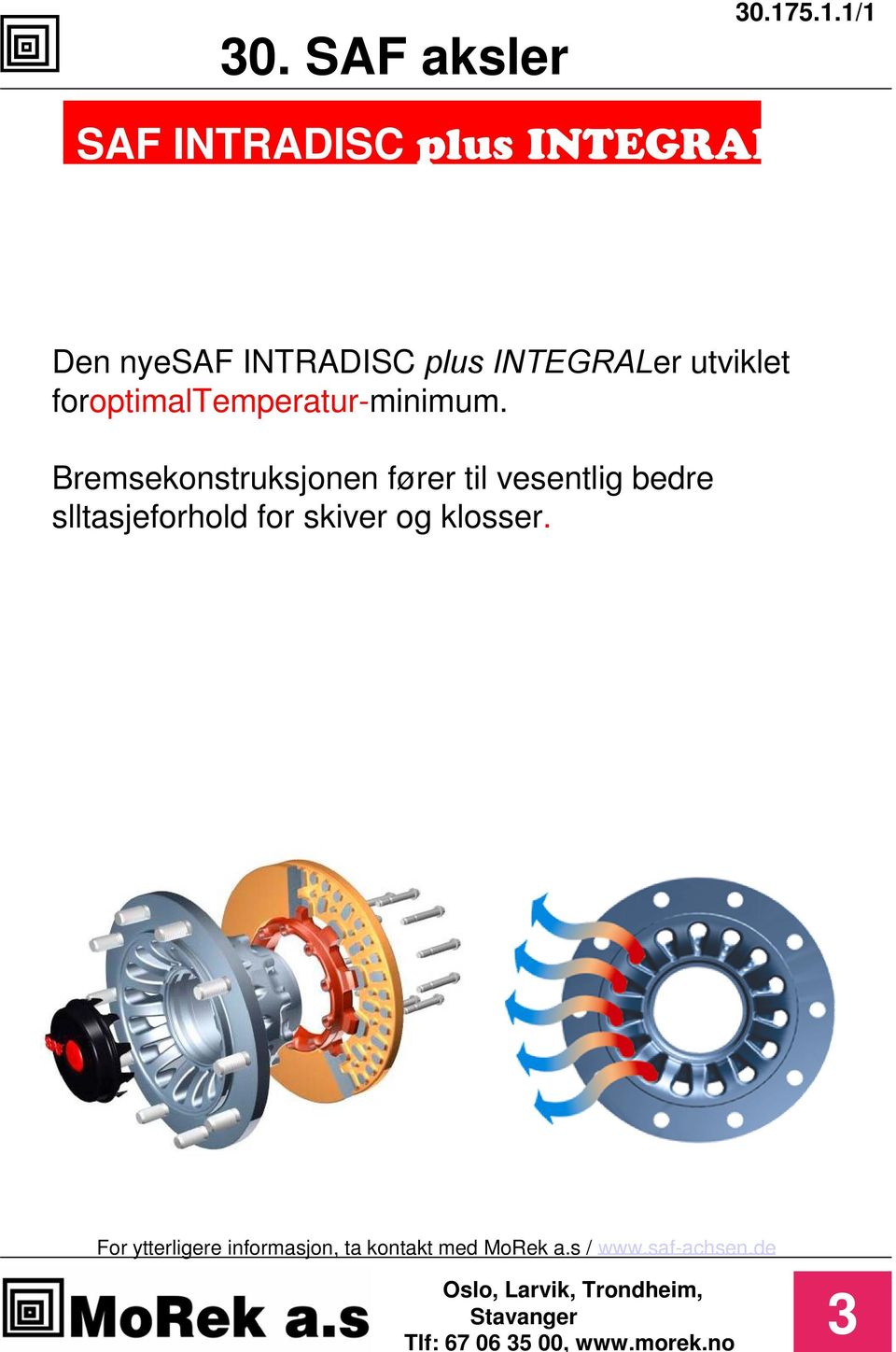 plus INTEGRALer utviklet foroptimaltemperatur-minimum.