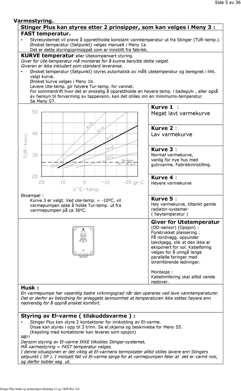 Det er dette styringsprinsippet som er innstillt fra fabrikk. KURVE temperatur eller Utekompensert styring. Giver for Ute-temperatur må monteres for å kunne benytte dette valget.