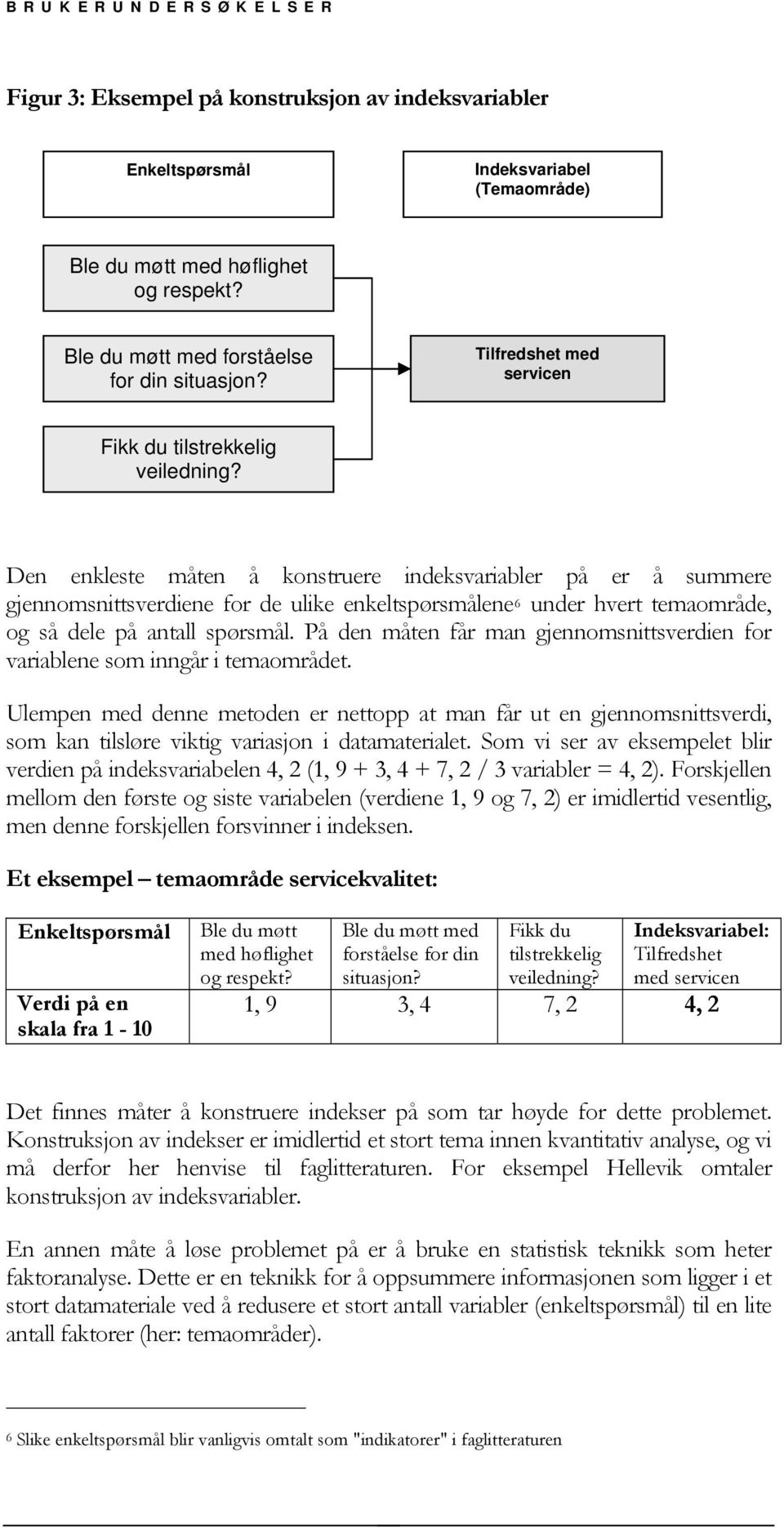 Den enkleste måten å konstruere indeksvariabler på er å summere gjennomsnittsverdiene for de ulike enkeltspørsmålene 6 under hvert temaområde, og så dele på antall spørsmål.