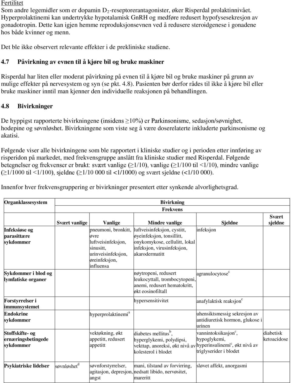 Dette kan igjen hemme reproduksjonsevnen ved å redusere steroidgenese i gonadene hos både kvinner og menn. Det ble ikke observert relevante effekter i de prekliniske studiene. 4.