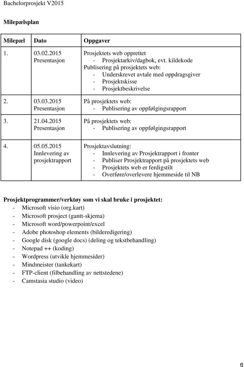 Publisering av oppfølgingsrapport 4. 05.