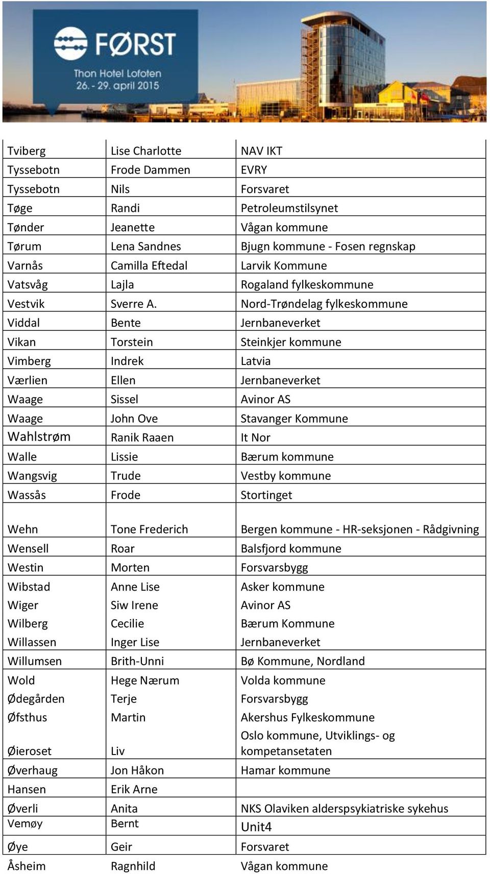 Nord-Trøndelag fylkeskommune Viddal Bente Jernbaneverket Vikan Torstein Steinkjer kommune Vimberg Indrek Latvia Værlien Ellen Jernbaneverket Waage Sissel Avinor AS Waage John Ove Stavanger Kommune