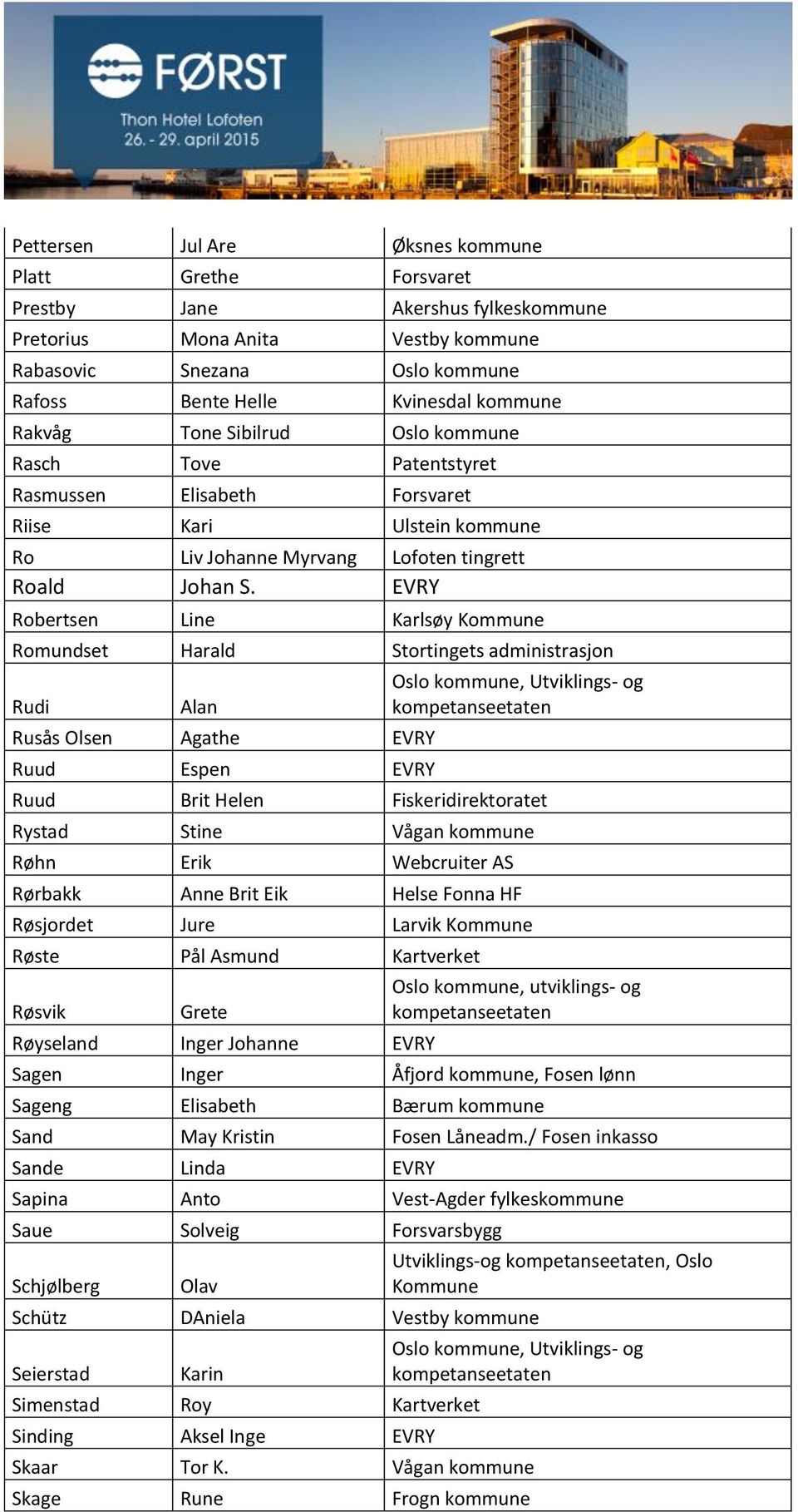 EVRY Robertsen Line Karlsøy Kommune Romundset Harald Stortingets administrasjon Rudi Alan Rusås Olsen Agathe EVRY Ruud Espen EVRY Oslo kommune, Utviklings- og Ruud Brit Helen Fiskeridirektoratet