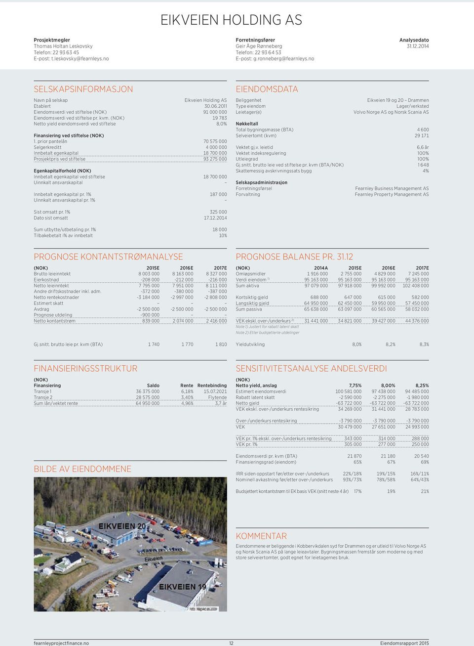 19 783 Navn yield på eiendomsverdi selskap ved stiftelse Eikveien Holding 8,0% AS Etablert 30.06.2011 Finansiering Eiendomsverdi ved stiftelse ved stiftelse 91 1.