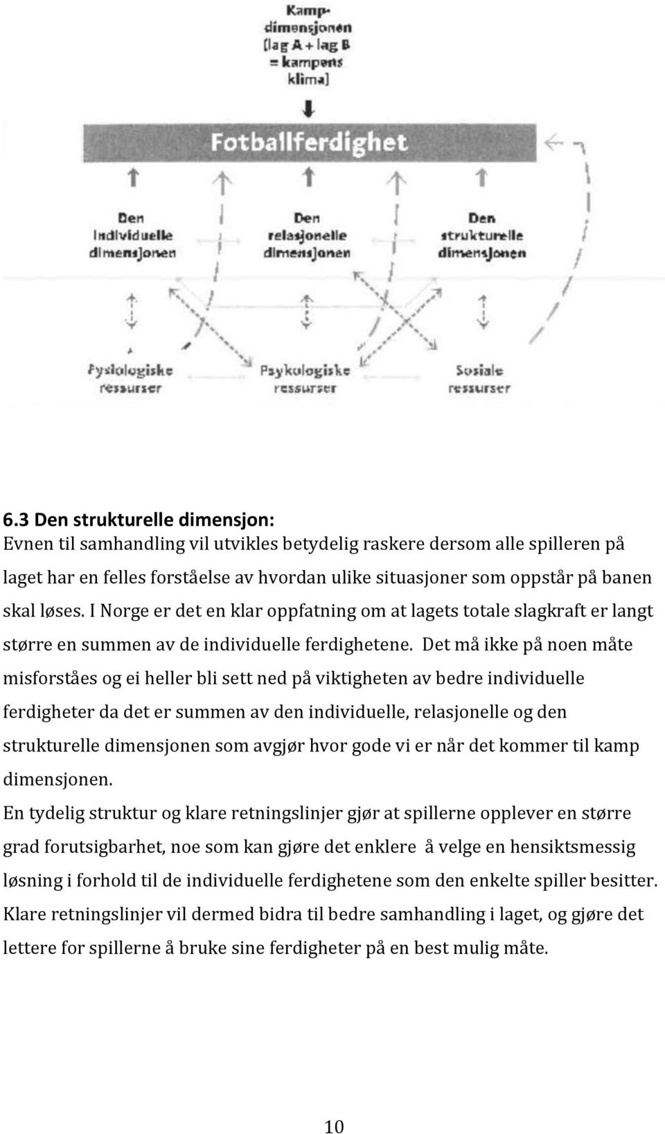 Det må ikke på noen måte misforståes og ei heller bli sett ned på viktigheten av bedre individuelle ferdigheter da det er summen av den individuelle, relasjonelle og den strukturelle dimensjonen som