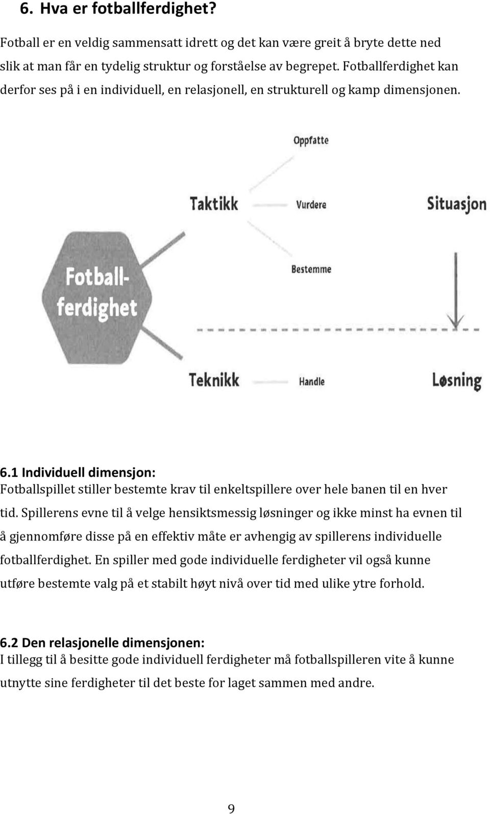 1 Individuell dimensjon: Fotballspillet stiller bestemte krav til enkeltspillere over hele banen til en hver tid.