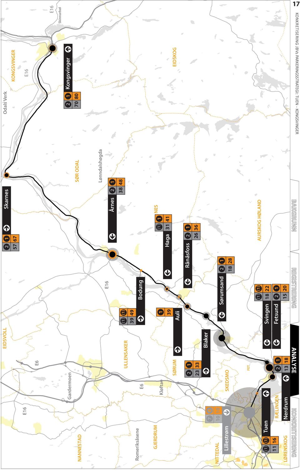 Blaker ULLENSAKER SØRUM SKEDSMO Kløfta E6 Gardermoen E6 ANALYSE 1 18 28 (1) 1 1 NES Årnes 1 Lønndalshøgda SØR ODAL 38 48 2 Skarnes