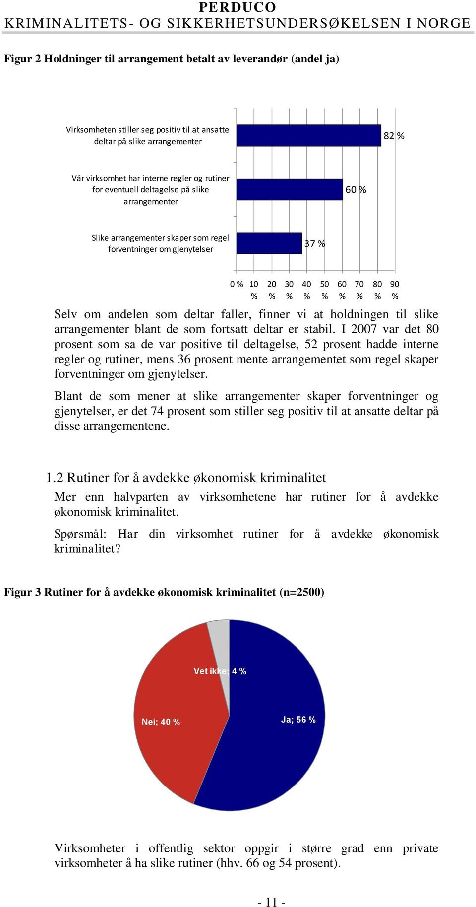 arrangementer blant de som fortsatt deltar er stabil.