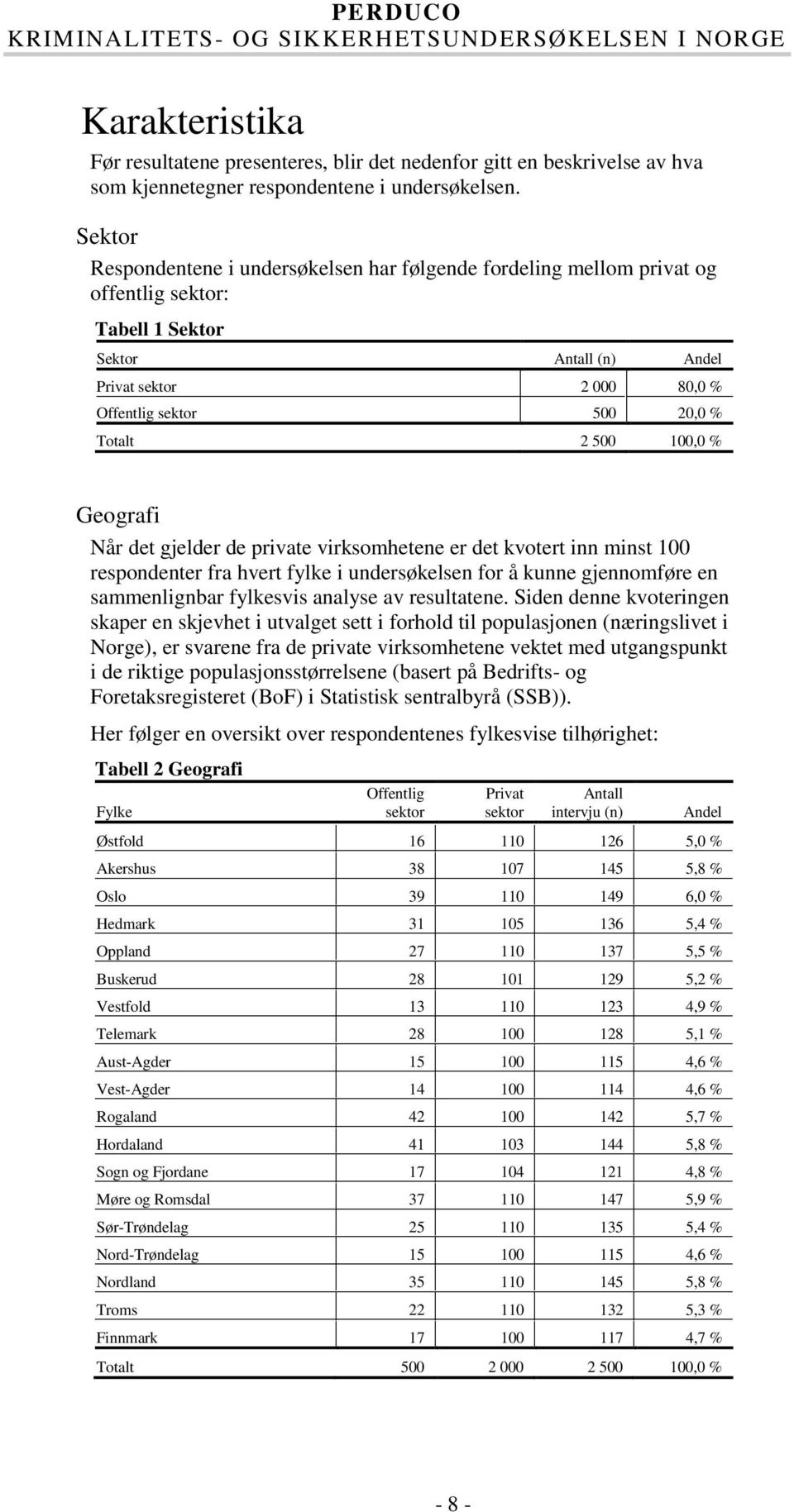 500 100,0 % Geografi Når det gjelder de private virksomhetene er det kvotert inn minst 100 respondenter fra hvert fylke i undersøkelsen for å kunne gjennomføre en sammenlignbar fylkesvis analyse av