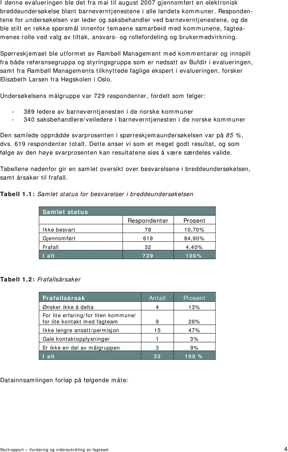 ansvars- og rollefordeling og brukermedvirkning.