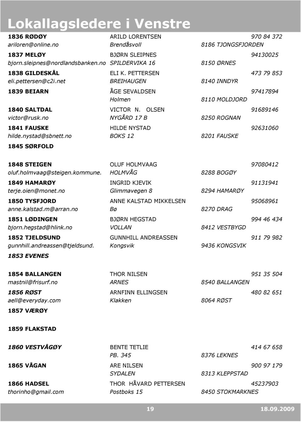 OLSEN NYGÅRD 17 B HILDE NYSTAD BOKS 12 8150 ØRNES 8140 INNDYR 8110 MOLDJORD 8250 ROGNAN 8201 FAUSKE 94130025 473 79 853 97417894 91689146 92631060 1848 STEIGEN oluf.holmvaag@steigen.kommune.