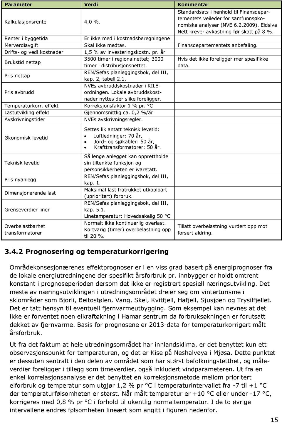 kostnader Brukstid nettap 1,5 % av investeringskostn. pr. år 35 timer i regionalnettet; 3 timer i distribusjonsnettet. Pris nettap REN/Sefas planleggingsbok, del III, kap. 2, tabell 2.1. NVEs avbruddskostnader i KILEordningen.