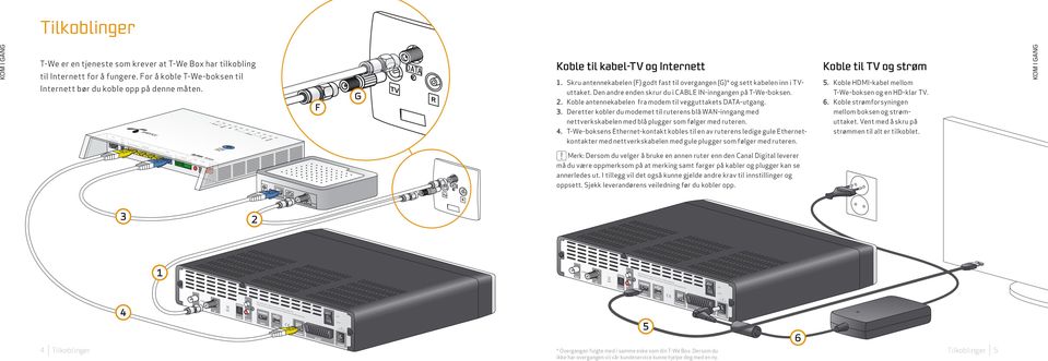 Koble antennekabelen fra modem til vegguttakets DATA-utgang. 3. Deretter kobler du modemet til ruterens blå WAN-inngang med Koble til TV og strøm 5.
