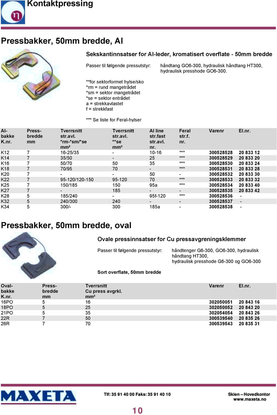 **for sektorformet hylse/sko *rm = rund mangetrådet *sm = sektor mangetrådet *se = sektor entrådet a = strekkavlastet f = strekkfast *** Se liste for Feral-hylser Al- Press- Tverrsnitt Tverrsnitt Al