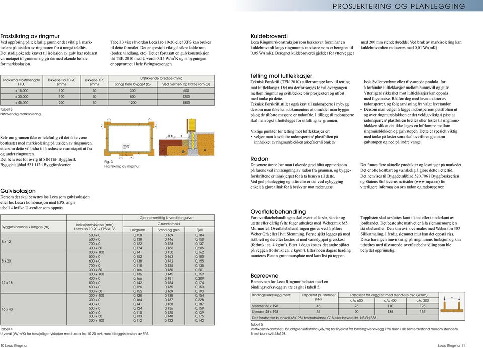 Tabell 3 viser hvordan Leca Iso 10-20 eller XPS kan brukes til dette forålet. Det er spesielt viktig å sikre kalde ro (boder, vindfang, etc).