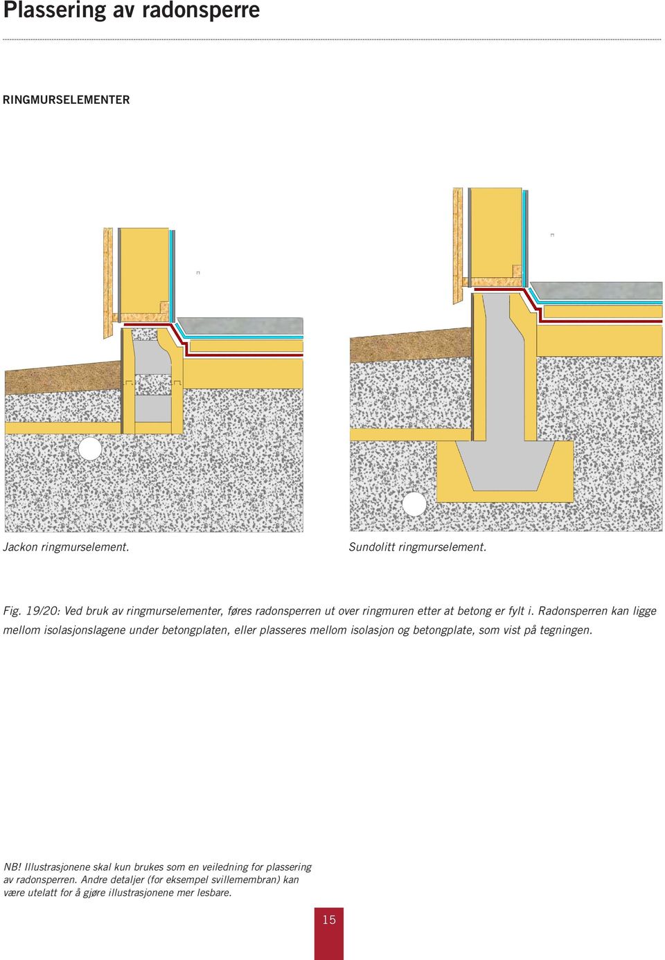 Radonsperren kan ligge mellom isolasjonslagene under betongplaten, eller plasseres mellom isolasjon og betongplate, som vist på