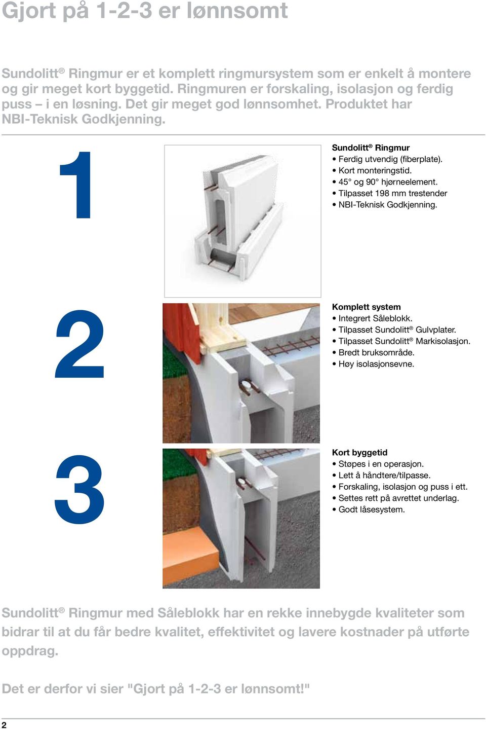 Tilpasset 198 mm trestender NBI-Teknisk Godkjenning. 2 Komplett system Integrert Såleblokk. Tilpasset Sundolitt Gulvplater. Tilpasset Sundolitt Markisolasjon. Bredt bruksområde. Høy isolasjonsevne.