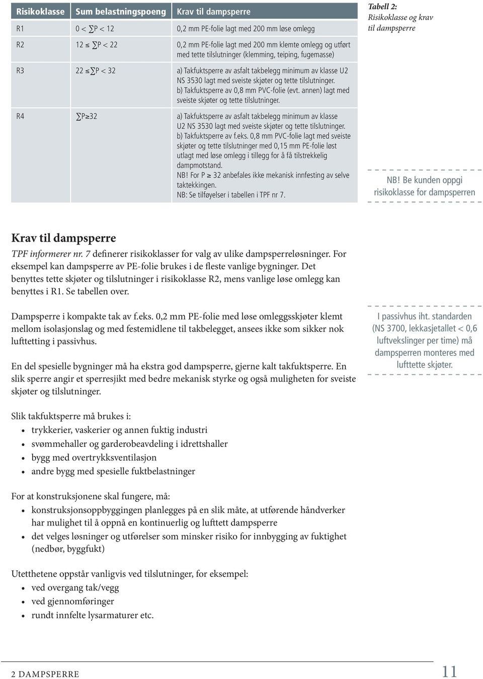 tilslutninger. b) Takfuktsperre av 0,8 mm PVC-folie (evt. annen) lagt med sveiste skjøter og tette tilslutninger.