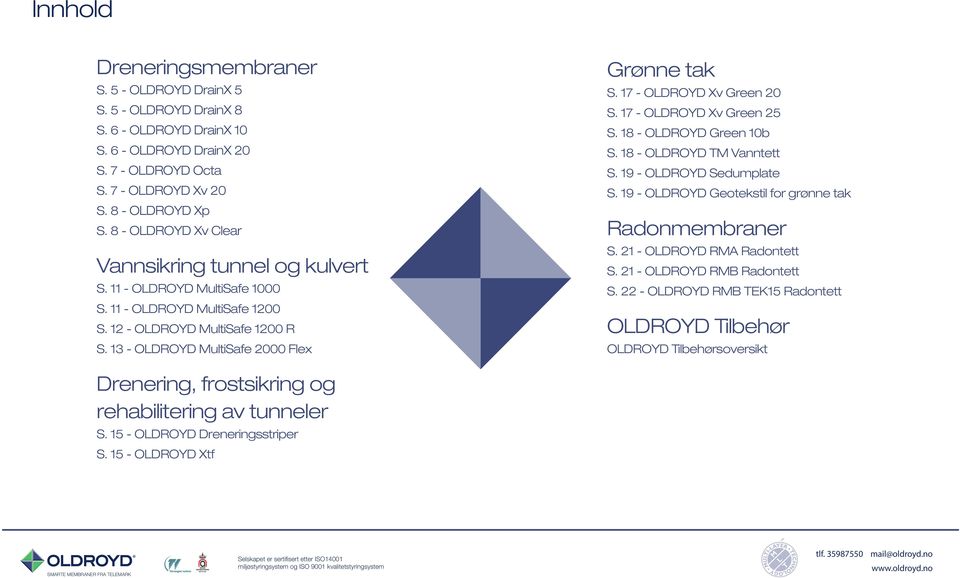 17 OLDROYD Xv Green 20 S. 17 OLDROYD Xv Green 25 S. 18 OLDROYD Green 10b S. 18 OLDROYD TM Vanntett S. 19 OLDROYD Sedumplate S. 19 OLDROYD Geotekstil for grønne tak Radonmembraner S.