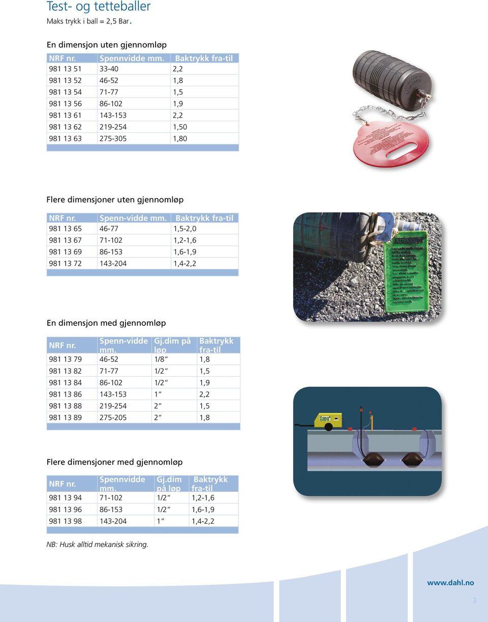 Spenn-vidde mm. Baktrykk fra-til 981 13 65 46-77 1,5-2,0 981 13 67 71-102 1,2-1,6 981 13 69 86-153 1,6-1,9 981 13 72 143-204 1,4-2,2 En dimensjon med gjennomløp Spenn-vidde Gj.dim på Baktrykk mm.