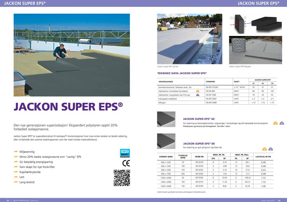 neddykket NS-EN187 Vol% 3 3 3 JACKON SUPER EPS Diffusjon NS-EN188 Vol% < 15 < 15 < 15 JACKON SUPER EPS 60 Den nye generasjonen superisolasjon! Ekspandert polystyren opptil % forbedret isolasjonsevne.