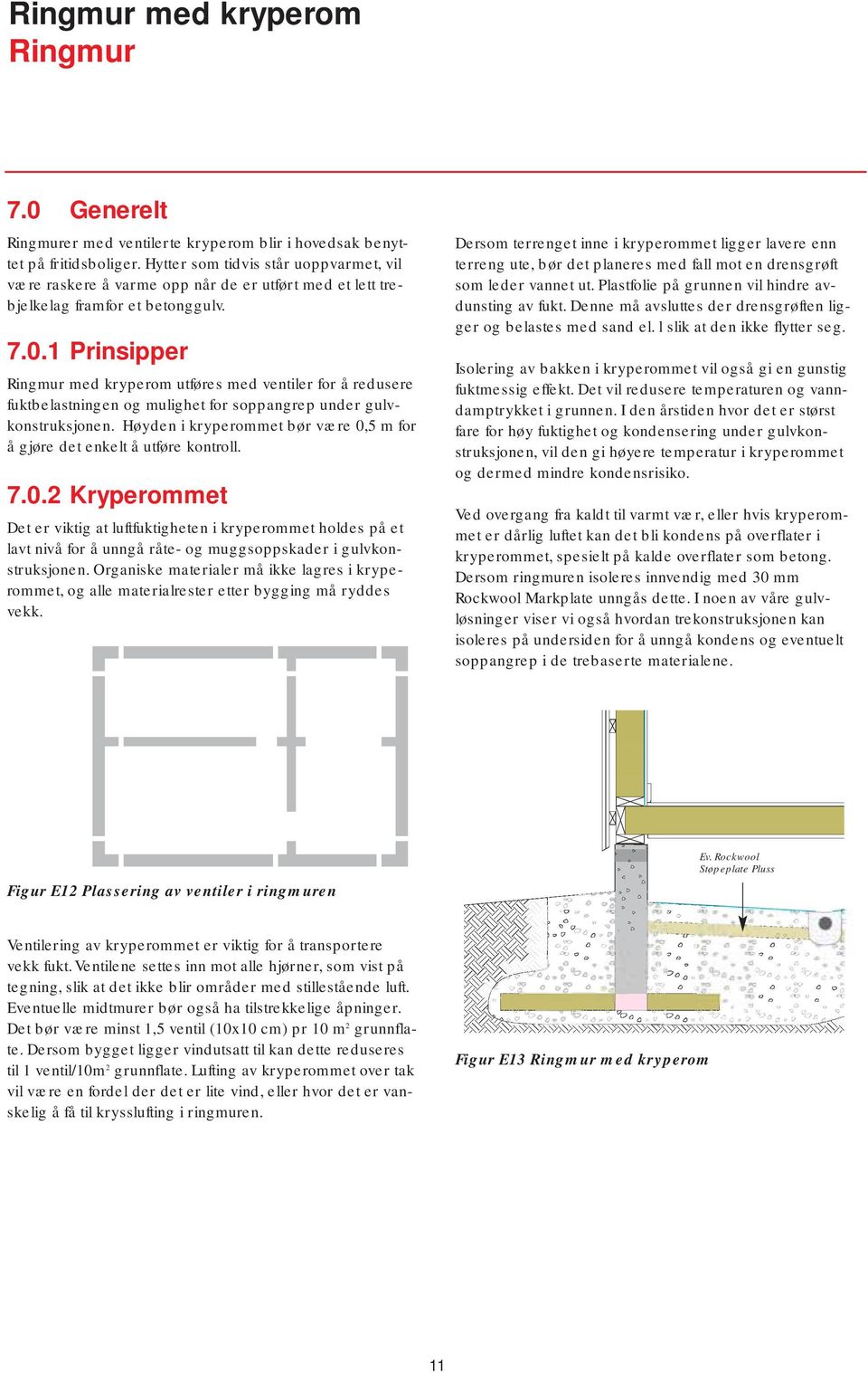 Prinsipper Ringmur med kryperom utføres med ventiler for å redusere fuktbelastningen og mulighet for soppangrep under gulvkonstruksjonen.