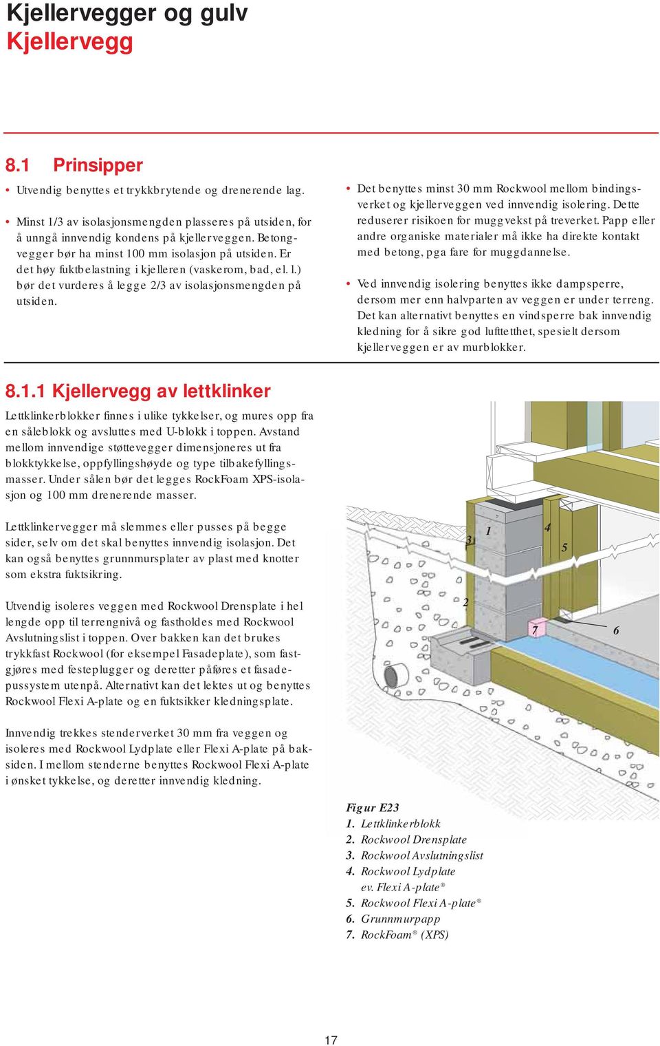 Det benyttes minst 0 mm Rockwool mellom bindingsverket og kjellerveggen ved innvendig isolering. Dette reduserer risikoen for muggvekst på treverket.