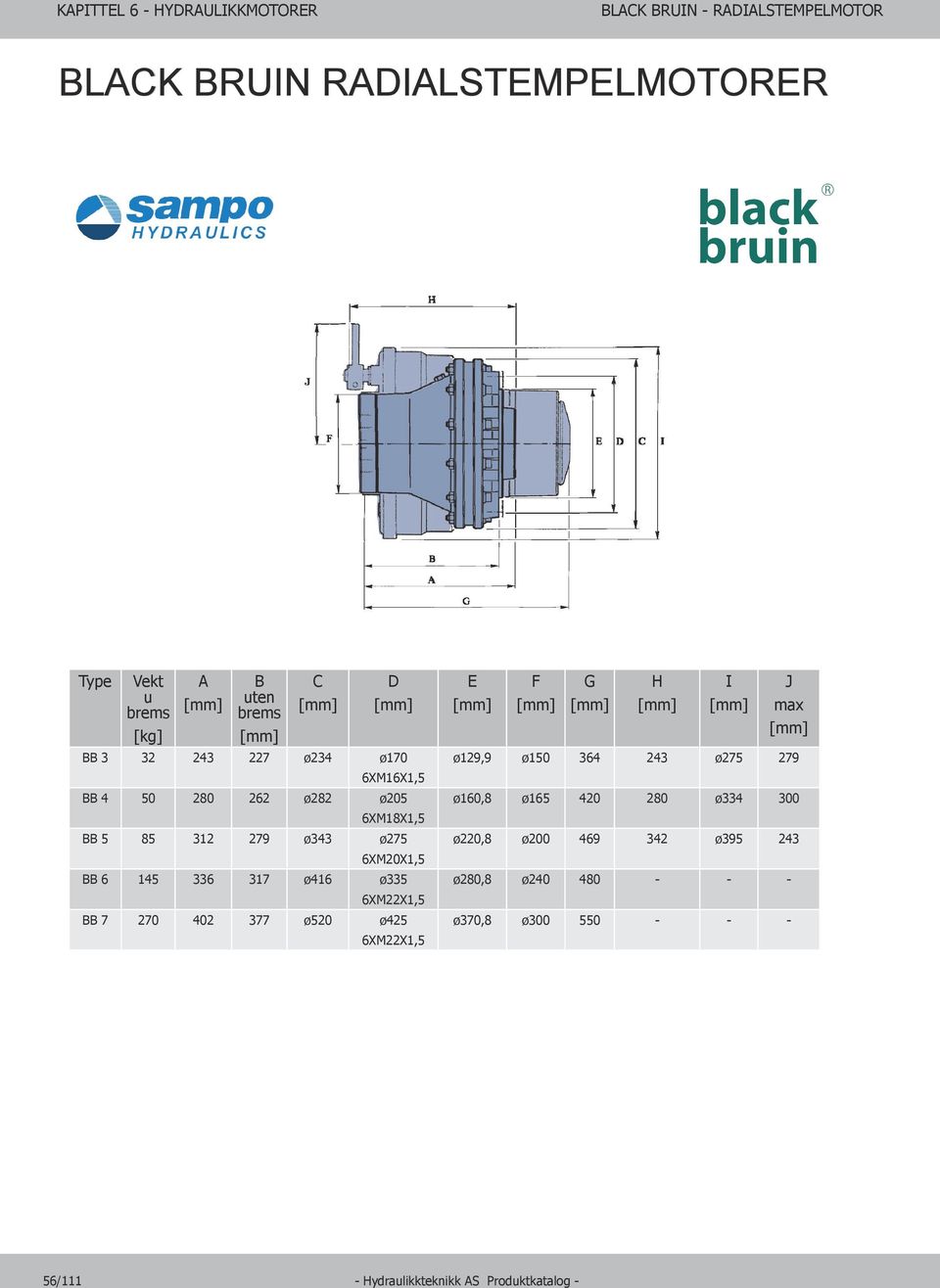 6XM22X1,5 BB 7 270 402 377 ø520 ø425 6XM22X1,5 E F G H I J max ø129,9 ø150 364 243 ø275 279 ø160,8 ø165 420 280 ø334