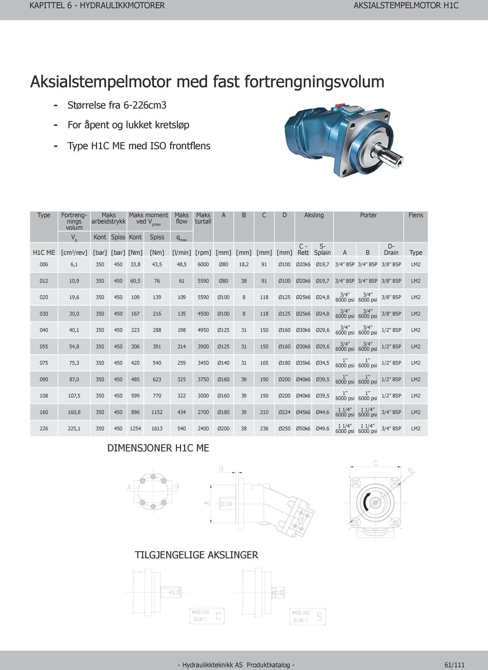 Ø100 Ø20k6 Ø19,7 BSP BSP 3/8 BSP LM2 012 10,9 350 450 60,5 76 61 5590 Ø80 38 91 Ø100 Ø20k6 Ø19,7 BSP BSP 3/8 BSP LM2 020 19,6 350 450 109 139 109 5590 Ø100 8 118 Ø125 Ø25k6 Ø24,8 030 30,0 350 450 167