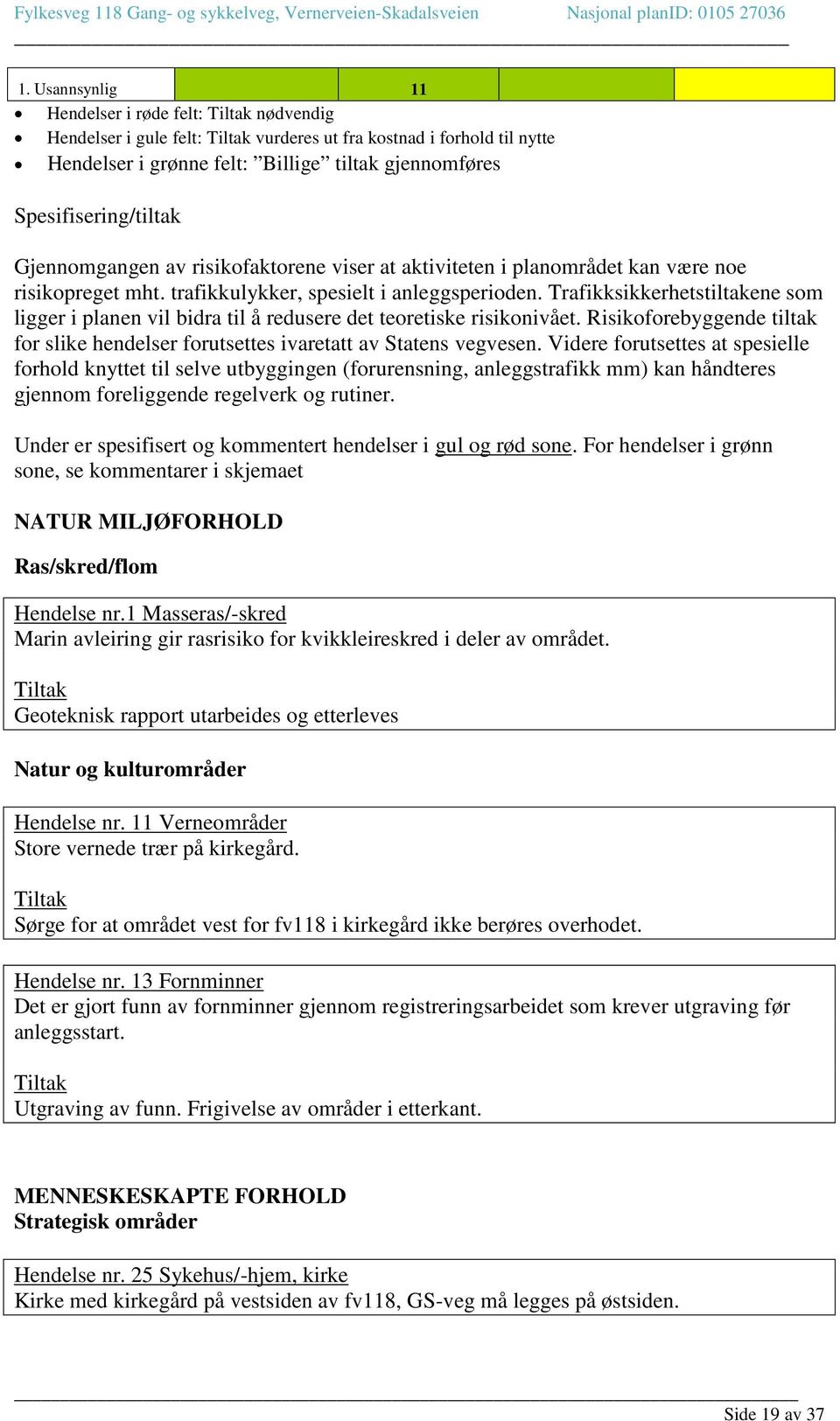 Trafikksikkerhetstiltakene som ligger i planen vil bidra til å redusere det teoretiske risikonivået. Risikoforebyggende tiltak for slike hendelser forutsettes ivaretatt av Statens vegvesen.