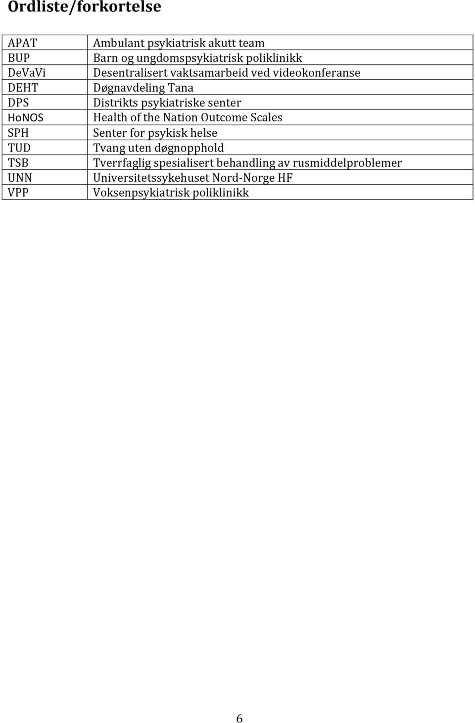 psykiatriske senter Health of the Nation Outcome Scales Senter for psykisk helse Tvang uten døgnopphold