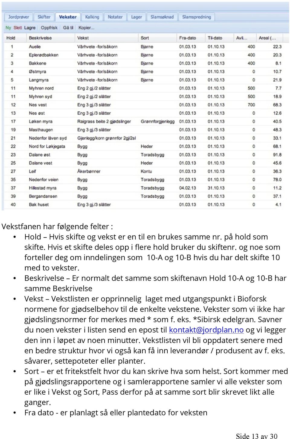 Beskrivelse Er normalt det samme som skiftenavn Hold 10-A og 10-B har samme Beskrivelse Vekst Vekstlisten er opprinnelig laget med utgangspunkt i Bioforsk normene for gjødselbehov til de enkelte